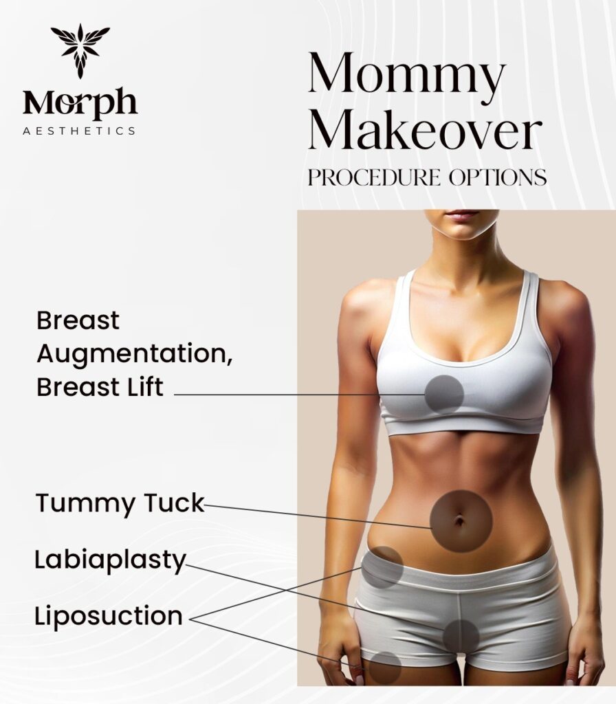 mommy makeover includes this surgery